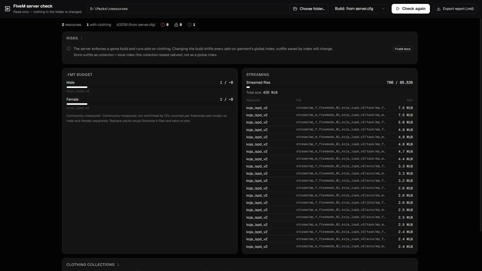 The FiveM server check report with risks, the .ymt budget per gender and the streaming file list